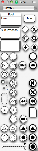 OmniGraffle BPMN 1.1 stencils