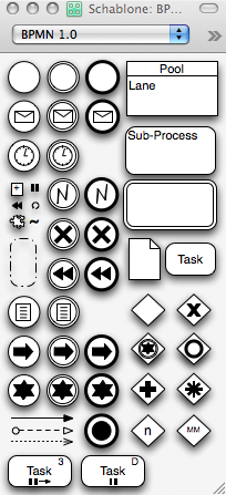 OmniGraffle BPMN stencils