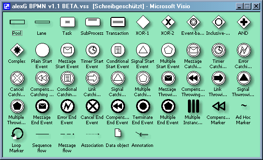 Visio BPMN 1.1 stencils